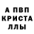 A PVP крисы CK Shankhaneel Som